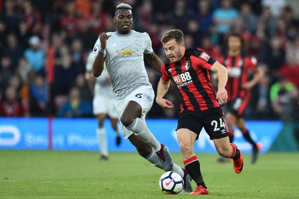 战术分析 战术分析